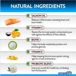 Forza10 Skin & Coat Salmon Flavored Soft Chews Skin & Coat Supplement For Dogs, 90 Count -Pet Wellness 783782 PT2. AC SS1800 V1680277410