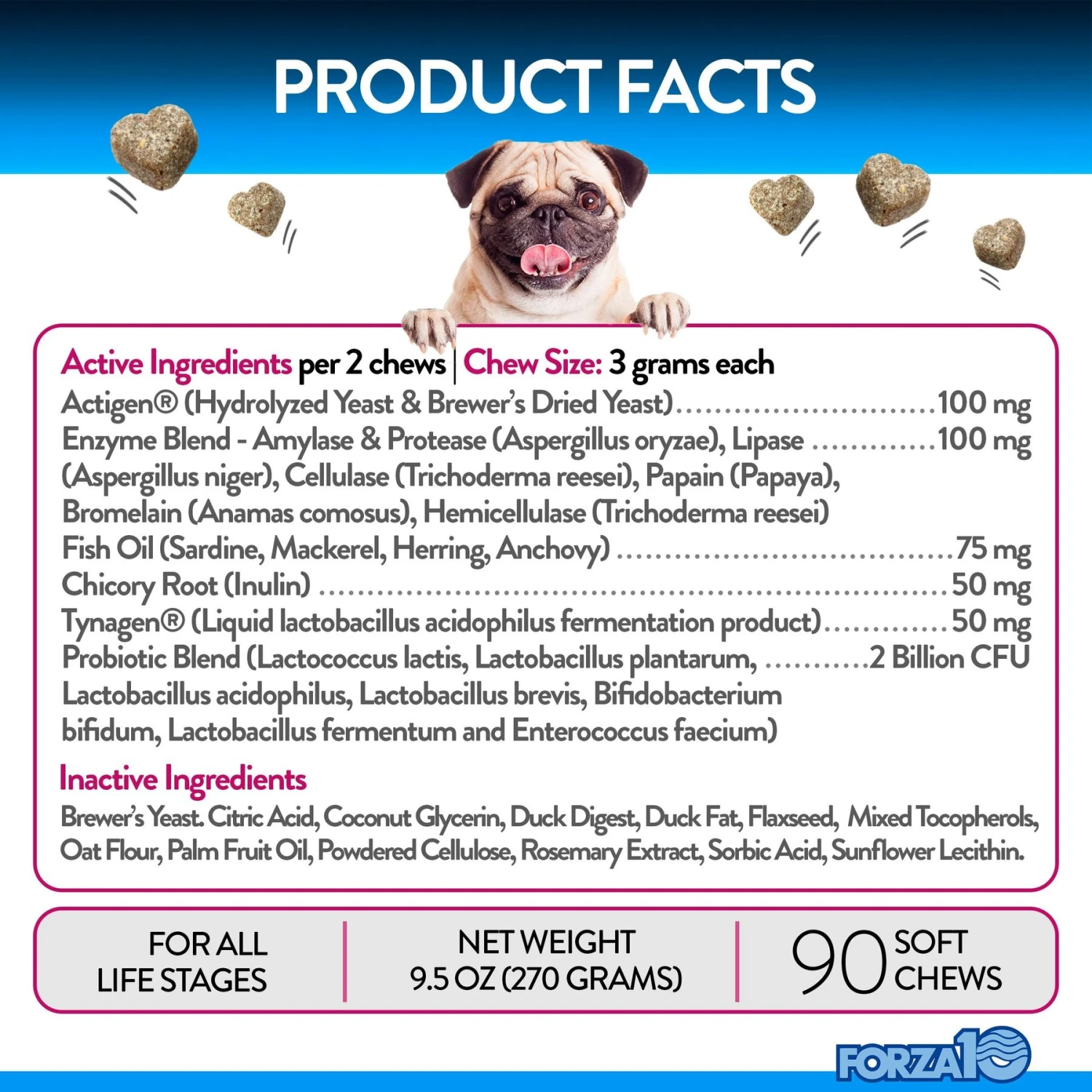 Forza10 Digestive Probiotics Duck Flavored Soft Chews Digestive Supplement For Dogs, 90 Count 4 Forza10 Digestive Probiotics Duck Flavored Soft Chews Digestive Supplement For Dogs, 90 Count - Image 4