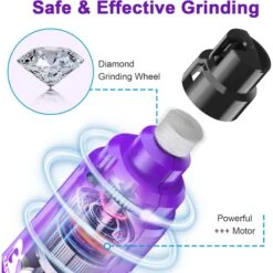 Casfuy 2-Speed Electric Dog Nail Grinder With LED Light, Purple -Pet Wellness 787894 PT2. AC SS1800 V1683296318
