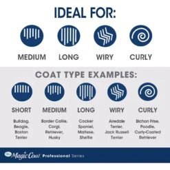 Four Paws Magic Coat Professional Series Dog Slicker Brush -Pet Wellness 78996 PT7. AC SS1800 V1600387858