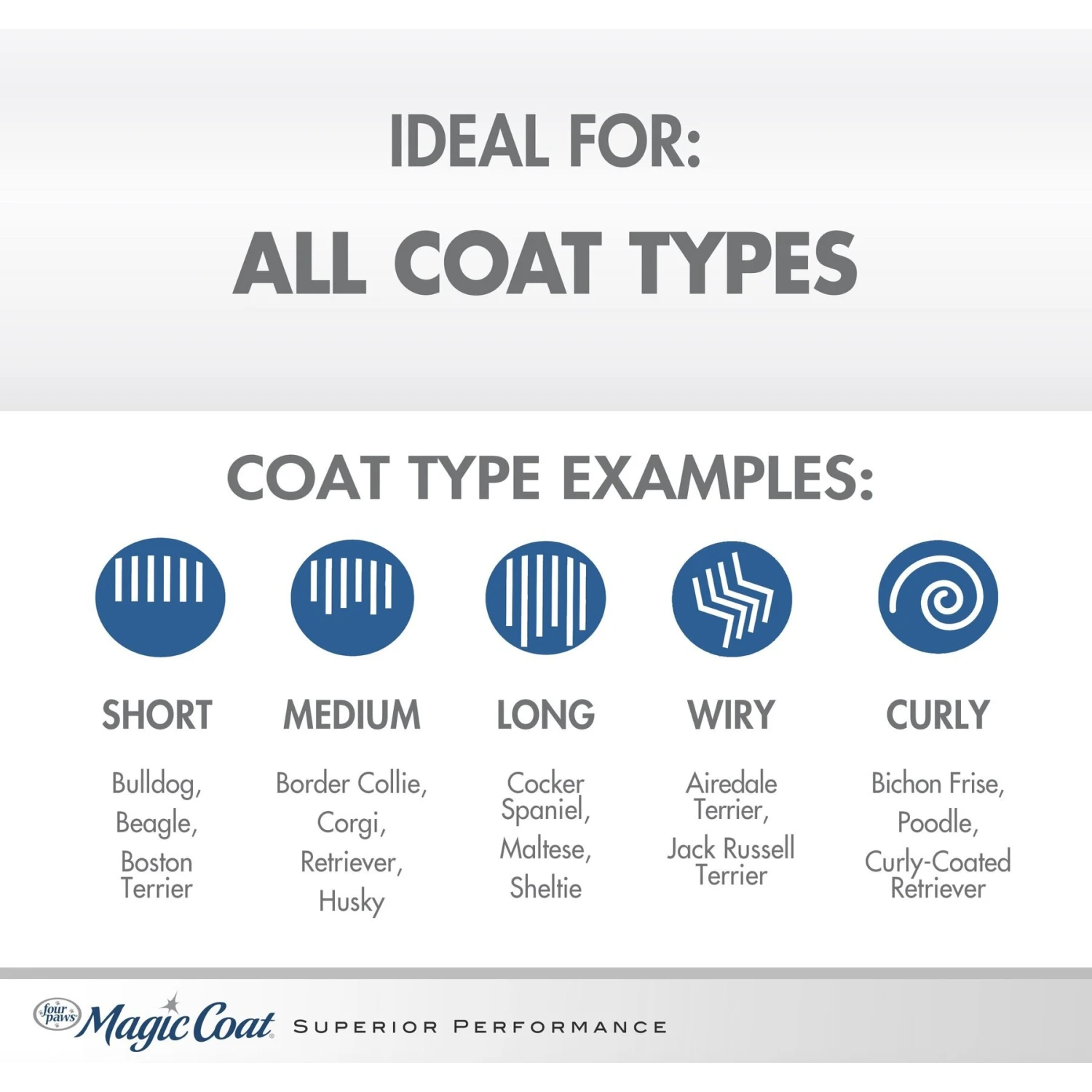 Four Paws Magic Coat Hypo Allergenic Dog Shampoo 4 Four Paws Magic Coat Hypo Allergenic Dog Shampoo - Image 4