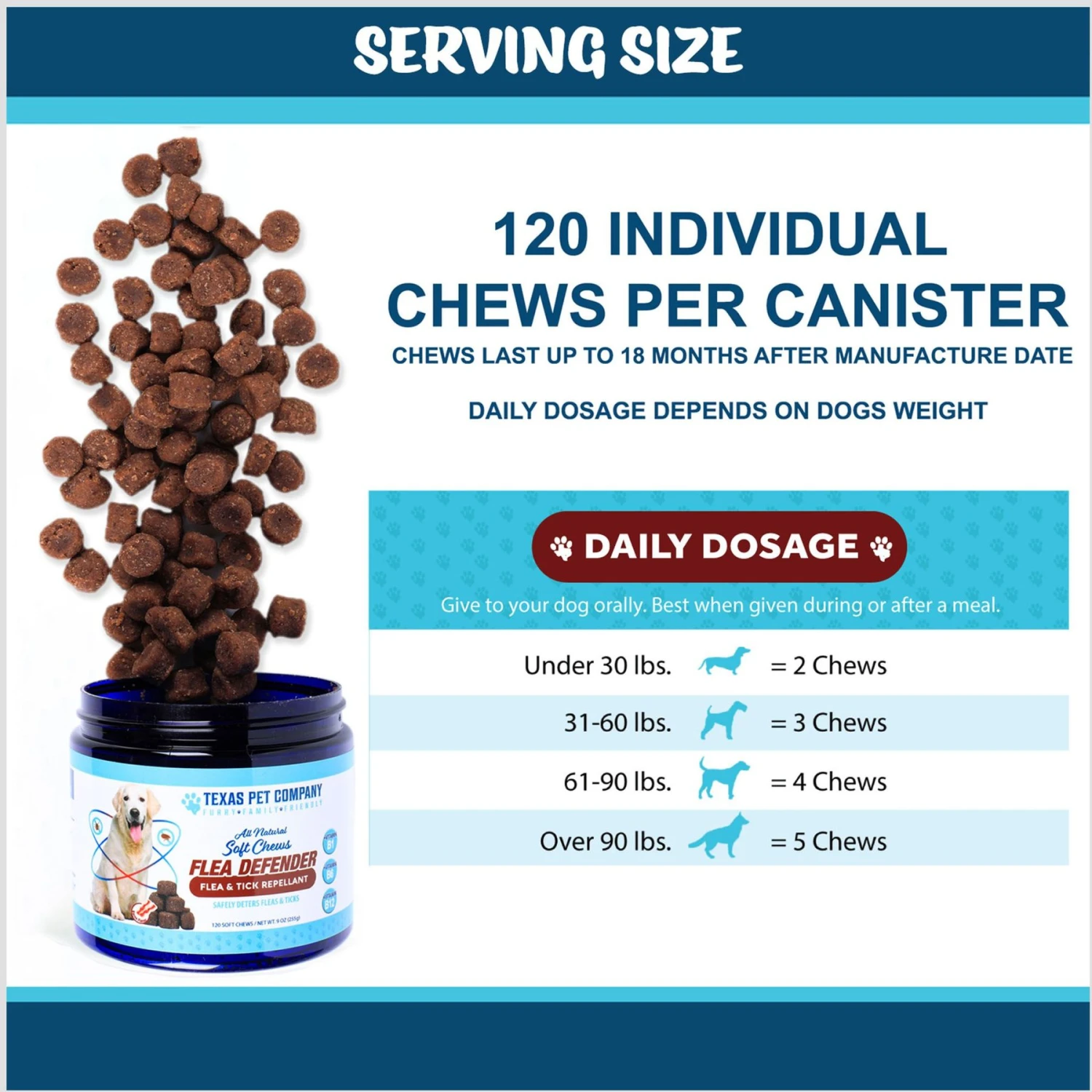 Texas Pet Company Flea Defender Soft Chews Dog Supplement, 120 Count 6 Texas Pet Company Flea Defender Soft Chews Dog Supplement, 120 Count - Image 6