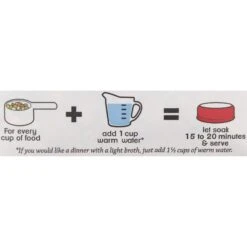 Bravo! Homestyle Complete Beef Dinner Grain-Free Freeze-Dried Dog Food -Pet Wellness 80120 PT5. AC SS1800 V1455127224