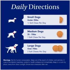 PetLab Co. Itch Relief Pro Pork Flavor Dog Supplement, 30 Count -Pet Wellness 802326 PT5. AC SS1800 V1678722458