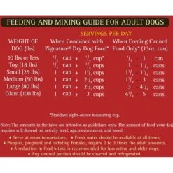 Zignature Lamb Limited Ingredient Formula Canned Dog Food -Pet Wellness 80246 PT8. AC SS1800 V1582063419