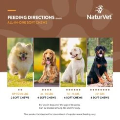 NaturVet All-in-One Soft Chews Multivitamin For Dogs -Pet Wellness 80366 PT6. AC SS1800 V1698697704