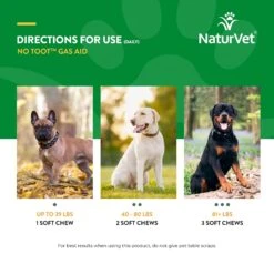 NaturVet No Toot Plus Fennel Soft Chews Digestive Supplement For Dogs -Pet Wellness 80381 PT6. AC SS1800 V1698697644