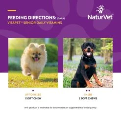 NaturVet VitaPet Senior Daily Vitamins Plus Glucosamine Dog Supplement -Pet Wellness 80395 PT6. AC SS1800 V1698692782