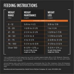 Purina Pro Plan Veterinary Diets OM Metabolic Response Plus Joint Mobility Dry Dog Food -Pet Wellness 804374 PT8. AC SS1800 V1678722679