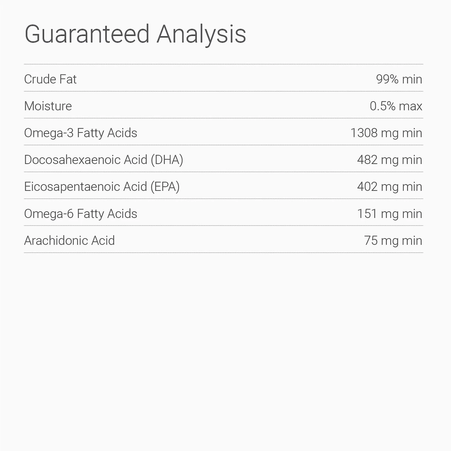 Plato Wild Alaskan Salmon Oil Dog & Cat Supplement 3 Plato Wild Alaskan Salmon Oil Dog & Cat Supplement - Image 3