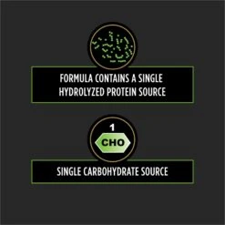 Purina Pro Plan Veterinary Diets HA Hydrolyzed Chicken Flavor Dry Dog Food 12 Purina Pro Plan Veterinary Diets HA Hydrolyzed Chicken Flavor Dry Dog Food -Pet Wellness 81605 PT3. AC SS1800 V1700156956