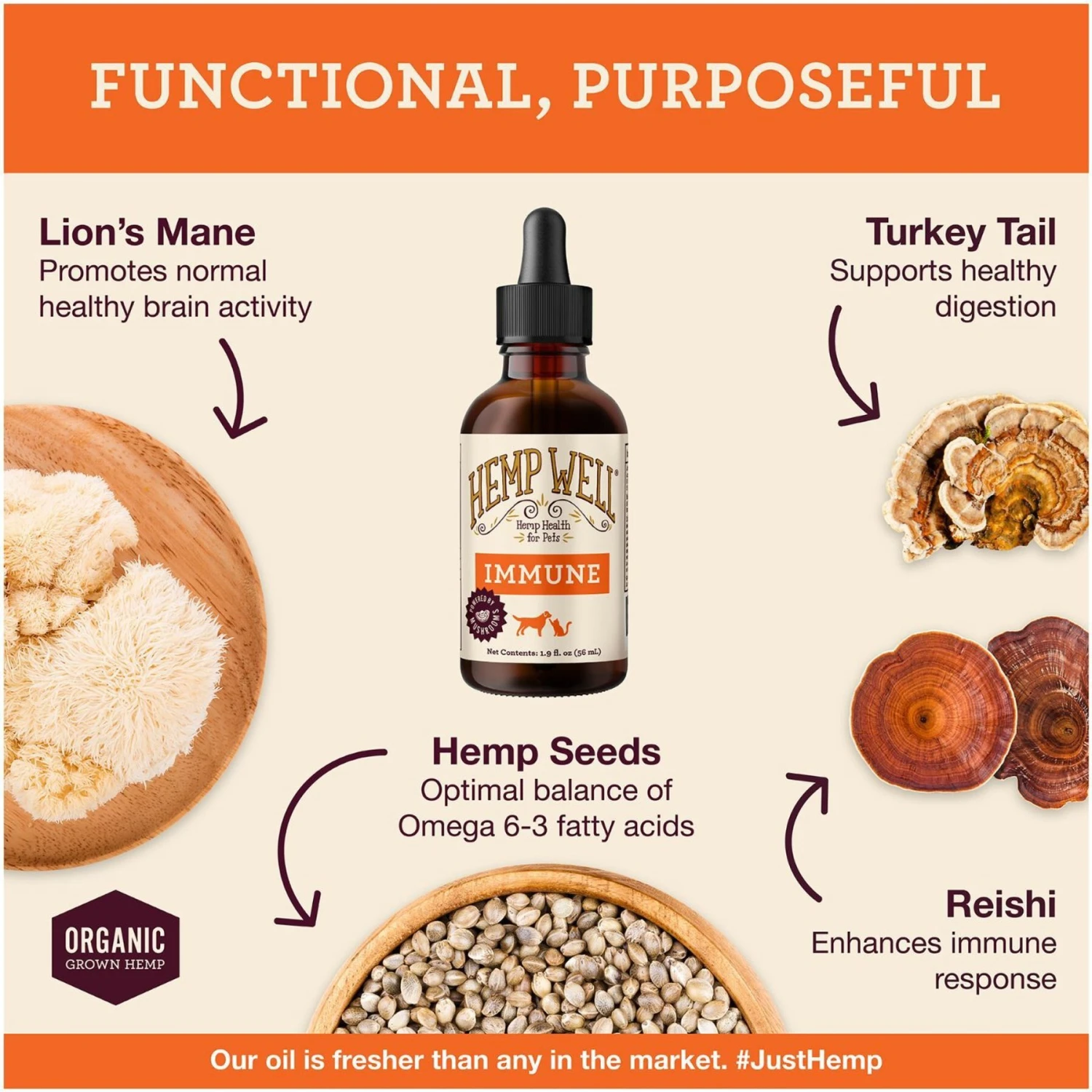 Hemp Well Immune Liquid Supplement For Dogs & Cat, 2-oz Bottle 2 Hemp Well Immune Liquid Supplement For Dogs & Cat, 2-oz Bottle - Image 2