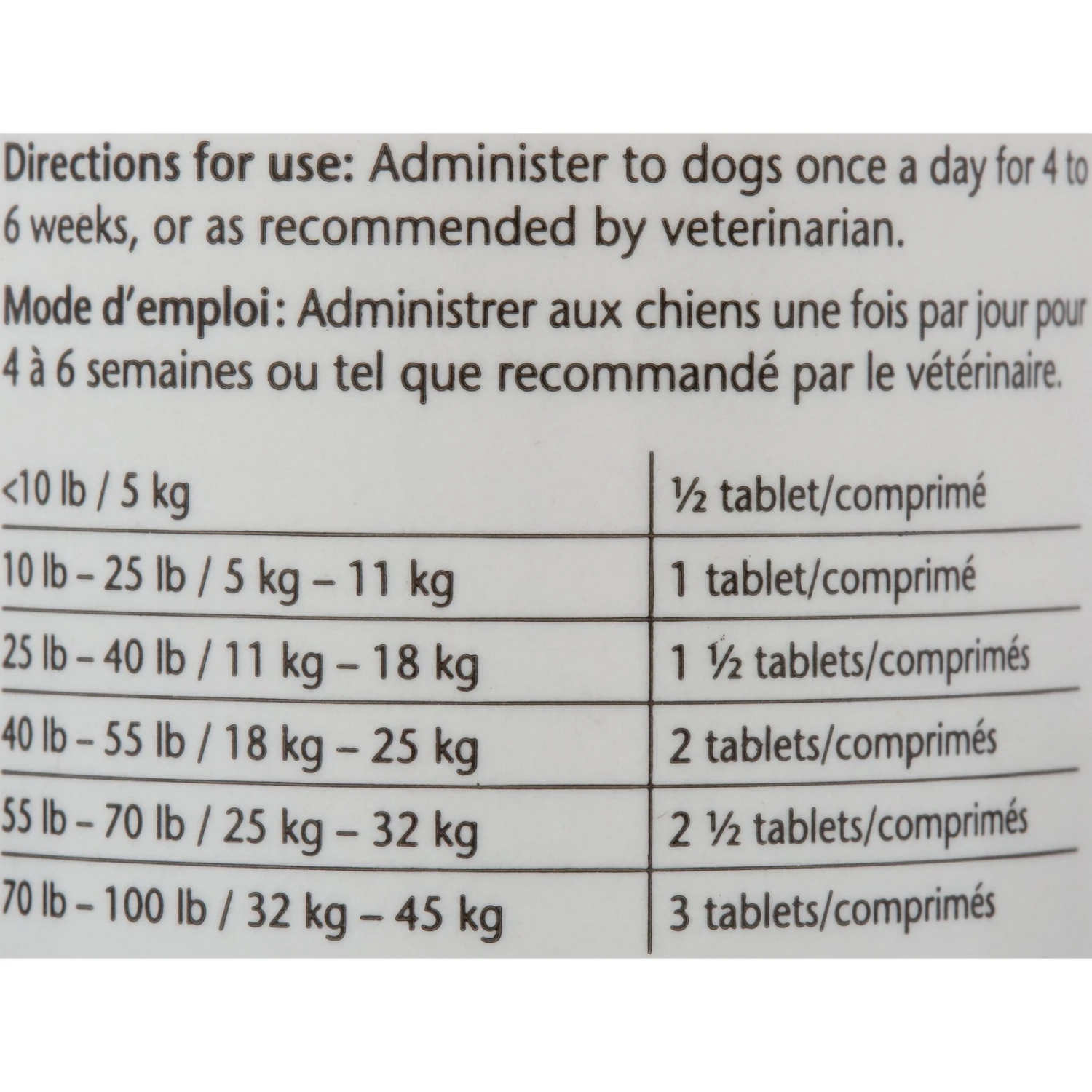 Vetoquinol Paxon Chewable Tablets Urinary Supplement For Dogs 4 Vetoquinol Paxon Chewable Tablets Urinary Supplement For Dogs - Image 4