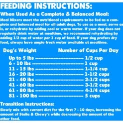 Stella & Chewy's Chewy's Chicken Meal Mixers Freeze-Dried Raw Dog Food Topper 17 Stella & Chewy's Chewy's Chicken Meal Mixers Freeze-Dried Raw Dog Food Topper -Pet Wellness 82079 PT8. AC SS1800 V1679932015