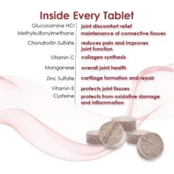 Joint MAX Triple Strength Chewable Tablets For Dogs -Pet Wellness 82370 PT6. AC SS1800 V1679690257