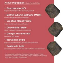 Joint MAX Triple Strength Soft Chews For Dogs -Pet Wellness 82373 PT3. AC SS1800 V1679690289