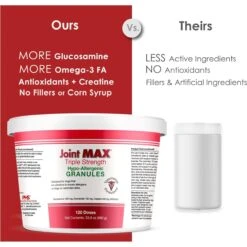 Joint MAX Triple Strength Hypo-Allergenic Granules For Dogs 16 Joint MAX Triple Strength Hypo-Allergenic Granules For Dogs -Pet Wellness 82377 PT7. AC SS1800 V1679689748