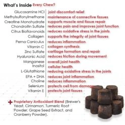 ReMATRIX Soft Chews For Dogs 12 ReMATRIX Soft Chews For Dogs -Pet Wellness 82427 PT3. AC SS1800 V1679690228