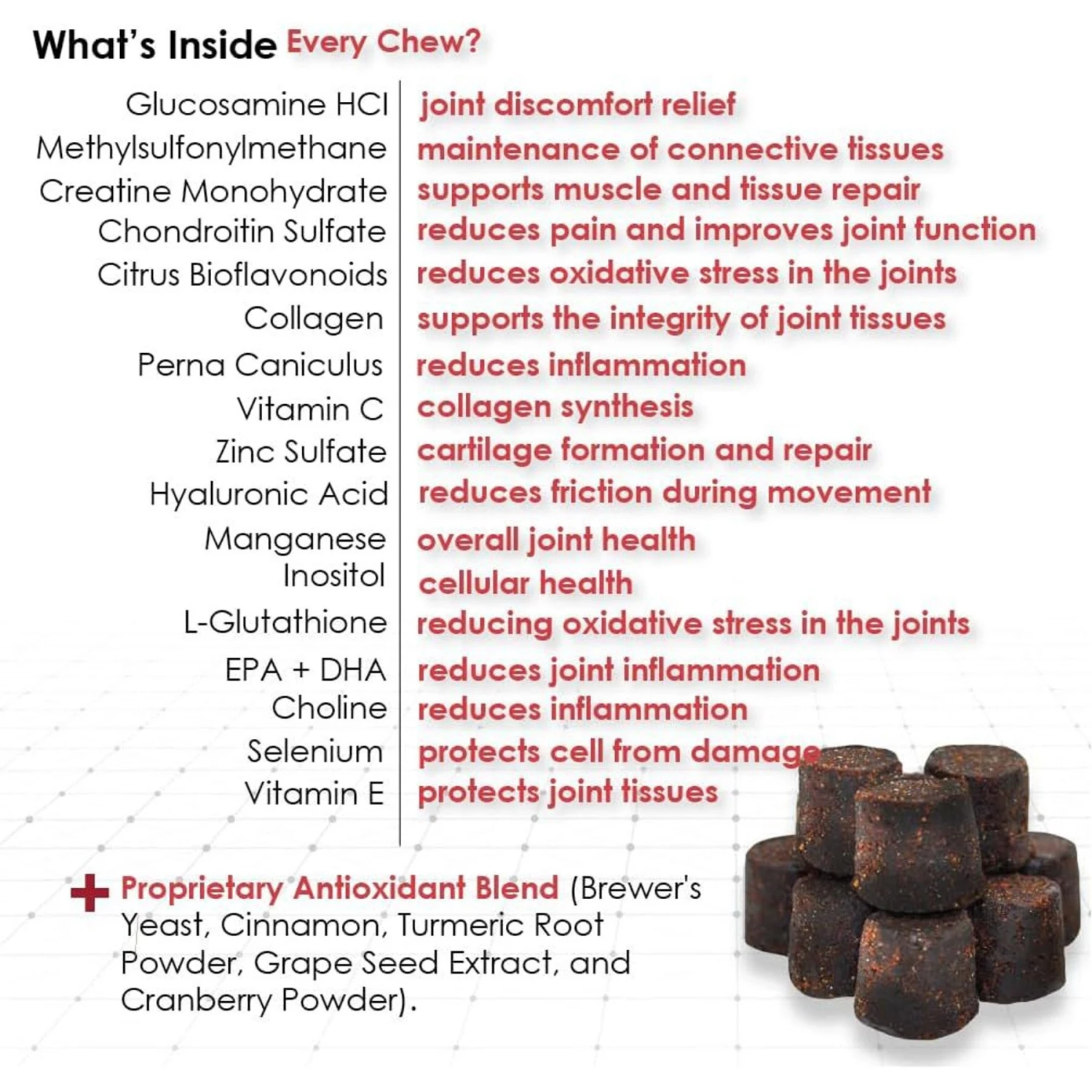 ReMATRIX Soft Chews For Dogs 4 ReMATRIX Soft Chews For Dogs - Image 4