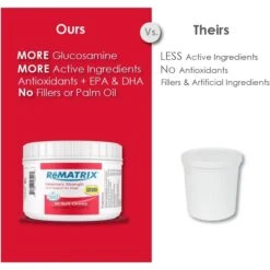 ReMATRIX Soft Chews For Dogs 14 ReMATRIX Soft Chews For Dogs -Pet Wellness 82427 PT5. AC SS1800 V1679927688