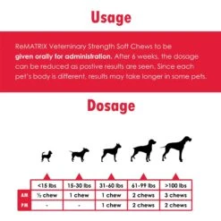 ReMATRIX Soft Chews For Dogs 17 ReMATRIX Soft Chews For Dogs -Pet Wellness 82427 PT8. AC SS1800 V1679690316