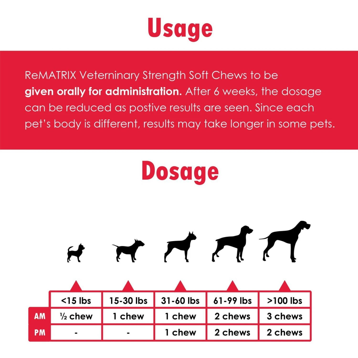 ReMATRIX Soft Chews For Dogs 9 ReMATRIX Soft Chews For Dogs - Image 9