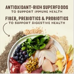 Stella & Chewy's SuperBlends Raw Coated Wholesome Grains Cage-Free Chicken & Duck Recipe With Superfoods Dry Dog Food -Pet Wellness 825846 PT6. AC SS1800 V1683565936