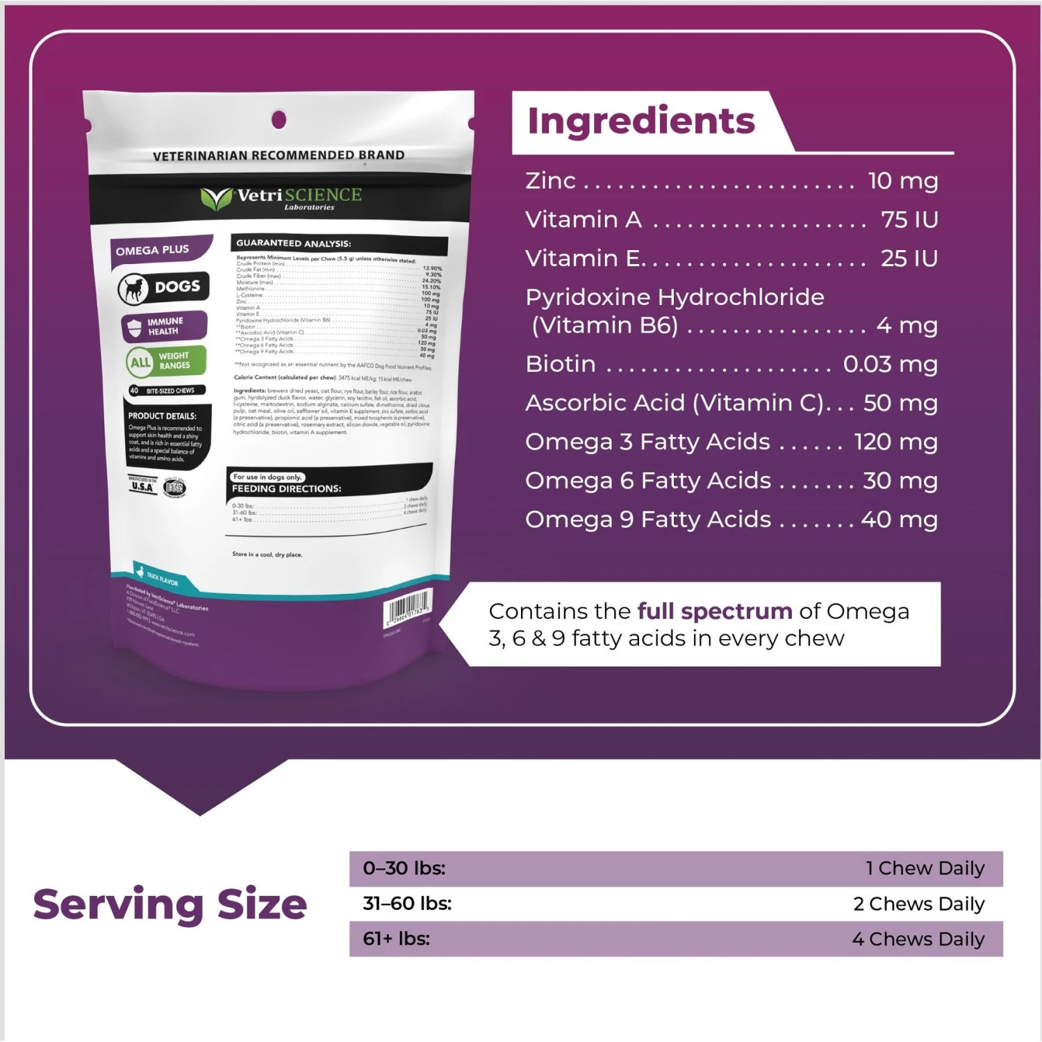 VetriScience Omega Plus Advanced Skin Duck Flavor Dogs & Cats Supplement, 40 Count 4 VetriScience Omega Plus Advanced Skin Duck Flavor Dogs & Cats Supplement, 40 Count - Image 4