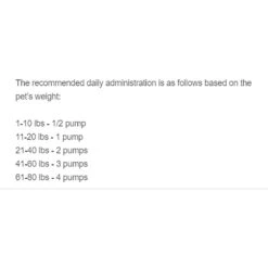 EicosaDerm Omega 3 Liquid Dog & Cat Nutritional Supplement 7 EicosaDerm Omega 3 Liquid Dog & Cat Nutritional Supplement -Pet Wellness 83615 PT3. AC SS1800 V1642190503