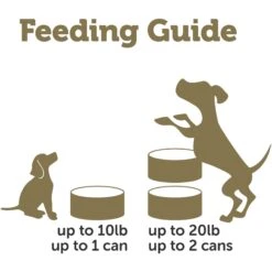 Applaws Taste Toppers Chicken Breast With Pumpkin, Peas & Carrots In Broth Natural Wet Dog Food, 5.5-oz Pouch, Case Of 12 -Pet Wellness 836710 PT4. AC SS1800 V1687887391