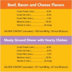 Pedigree Chopped Dinner Variety Pack Adult Wet Dog Food, 3.5-oz Pouch, Case Of 8 -Pet Wellness 837014 PT6. AC SS1800 V1681415552