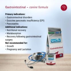 Farmina Vet Life Gastrointestinal Canine Dry Dog Food -Pet Wellness 837830 PT2. AC SS1800 V1703880408