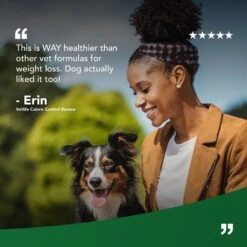 Farmina Vet Life Caloric Control Canine Dry Dog Food -Pet Wellness 837862 PT6. AC SS1800 V1703880594