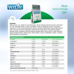 Farmina Vet Life Renal Canine Dry Dog Food -Pet Wellness 837886 PT4. AC SS1800 V1703880592