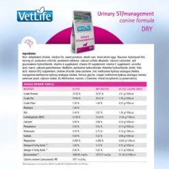 Farmina Vet Life Urinary ST Management Canine Dry Dog Food 12 Farmina Vet Life Urinary ST Management Canine Dry Dog Food -Pet Wellness 837910 PT4. AC SS1800 V1703880228