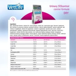 Farmina Vet Life Urinary ST Control Canine Dry Dog Food 12 Farmina Vet Life Urinary ST Control Canine Dry Dog Food -Pet Wellness 837926 PT4. AC SS1800 V1703880590