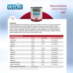 Farmina Vet Life Gastrointestinal Recipe Wet Dog Food 11 Farmina Vet Life Gastrointestinal Recipe Wet Dog Food -Pet Wellness 838102 PT4. AC SS1800 V1703880468