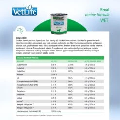Farmina Vet Life Renal Recipe Wet Dog Food 11 Farmina Vet Life Renal Recipe Wet Dog Food -Pet Wellness 838150 PT4. AC SS1800 V1703880174