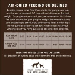 Earth Animal Wisdom Air-Dried From The Sea Recipe Premium Natural Dog Food, 2-lb Bag -Pet Wellness 840118 PT5. AC SS1800 V1691003268