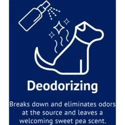 Naturel Promise Fresh & Soothing Re-Fresh Deodorizing Dog Spray, 8-oz Bottle -Pet Wellness 841942 PT3. AC SS1800 V1682431480