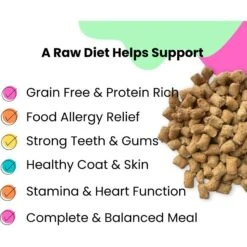 Sprankles Beef Recipe Freeze-Dried Raw Dog Food -Pet Wellness 842854 PT2. AC SS1800 V1694706206