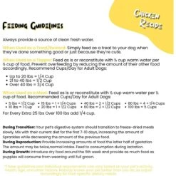 Sprankles Chicken Recipe Freeze-Dried Raw Dog Food 16 Sprankles Chicken Recipe Freeze-Dried Raw Dog Food -Pet Wellness 842878 PT7. AC SS1800 V1694706207