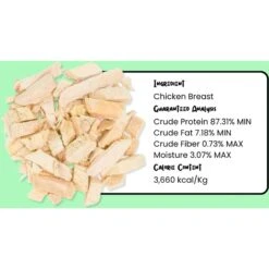 Sprankles Chicken Breast Grain-Free Freeze-Dried Dog & Cat Treats 15 Sprankles Chicken Breast Grain-Free Freeze-Dried Dog & Cat Treats -Pet Wellness 842894 PT7. AC SS1800 V1683816396