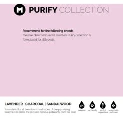 Melanie Newman Purify Dog Shampoo -Pet Wellness 844366 PT4. AC SS1800 V1700161641