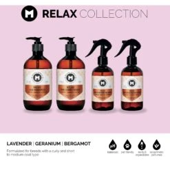 Melanie Newman Relax Dog Cologne -Pet Wellness 844558 PT3. AC SS1800 V1700162070