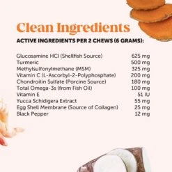 PetHonesty Hip + Joint Health Chicken Flavored Soft Chews Joint Supplement For Dogs, 180 Count -Pet Wellness 845454 PT2. AC SS1800 V1689347053