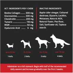 PointPet Hip + Joint With Collagen Beef Flavored Dog Supplement, 90 Count 9 PointPet Hip + Joint With Collagen Beef Flavored Dog Supplement, 90 Count -Pet Wellness 846790 PT3. AC SS1800 V1686849591