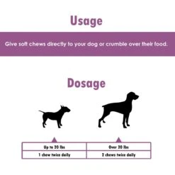 TranQuil Chews Calming Dog Supplement -Pet Wellness 84730 PT7. AC SS1800 V1679952526