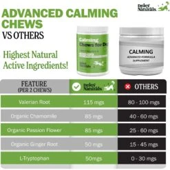 Deley Naturals Advanced Calming Chicken Flavor Dog Supplement, 17-oz Bag, 120 Count 9 Deley Naturals Advanced Calming Chicken Flavor Dog Supplement, 17-oz Bag, 120 Count -Pet Wellness 847414 PT4. AC SS1800 V1689791339