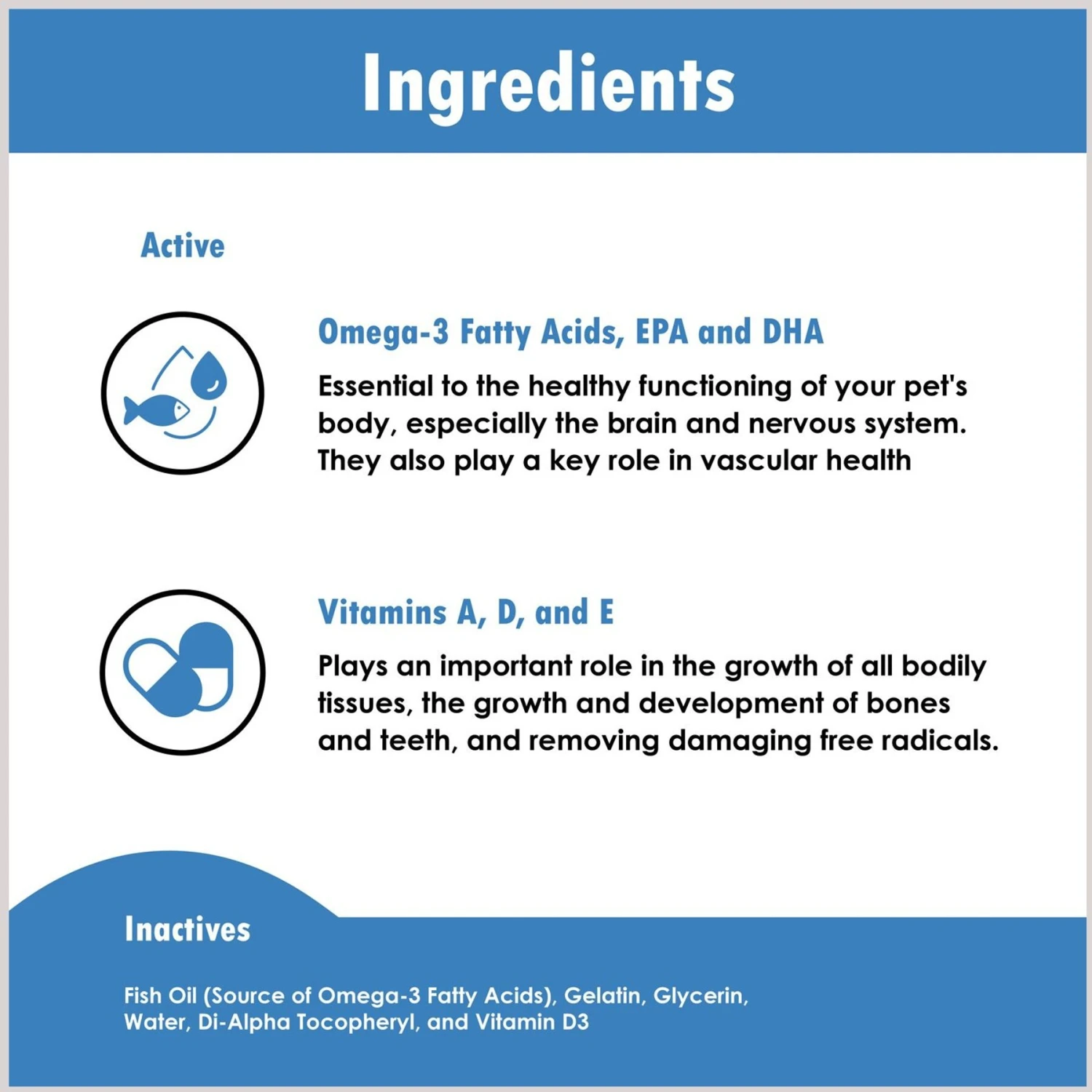 Omega-Caps Softgel Capsules For Medium Dog Breeds 4 Omega-Caps Softgel Capsules For Medium Dog Breeds - Image 4